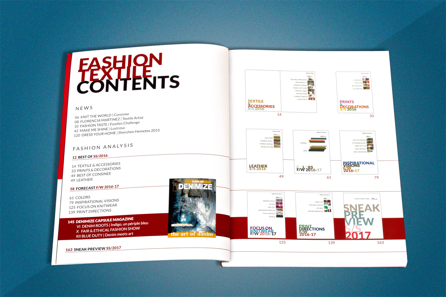 fashion textile contents